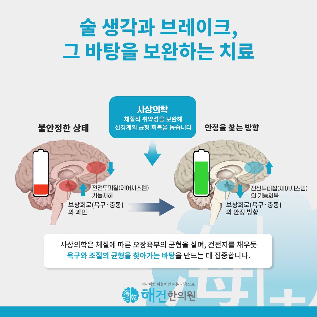 신경계의 취약성을 보완하는 치료 설명 그림